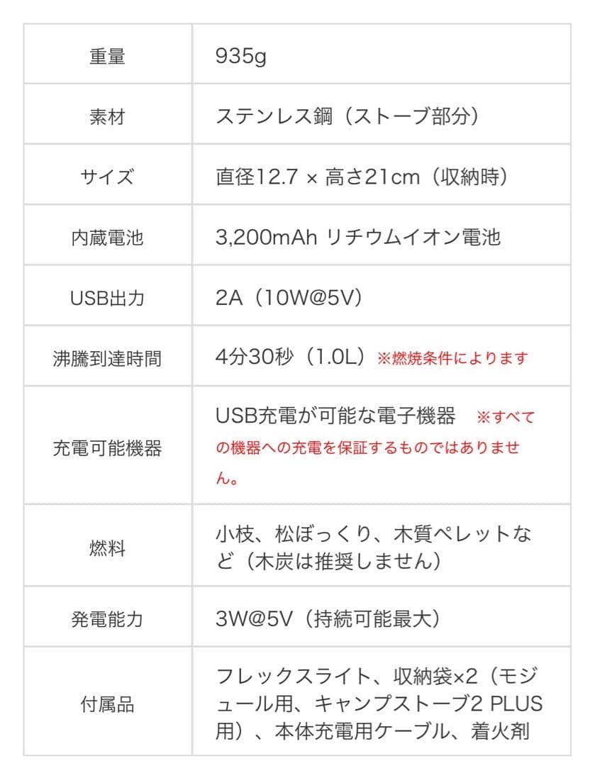 値下【新品未使用】BioLite CampStove 2 ポータブルストーブ