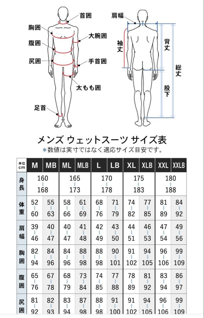 1回使用のみfellow ウェットスーツ XLBサイズ 膝パッド付き　フルメンズ