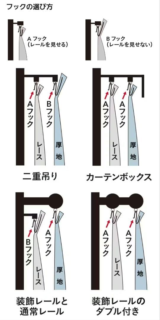 ピンクパンサー様 レース