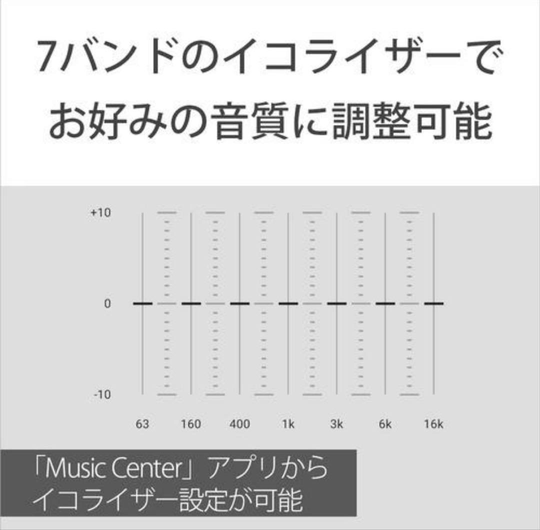 SONY SRS-ULT70 C ワイヤレススピーカー ULT FIELD 7