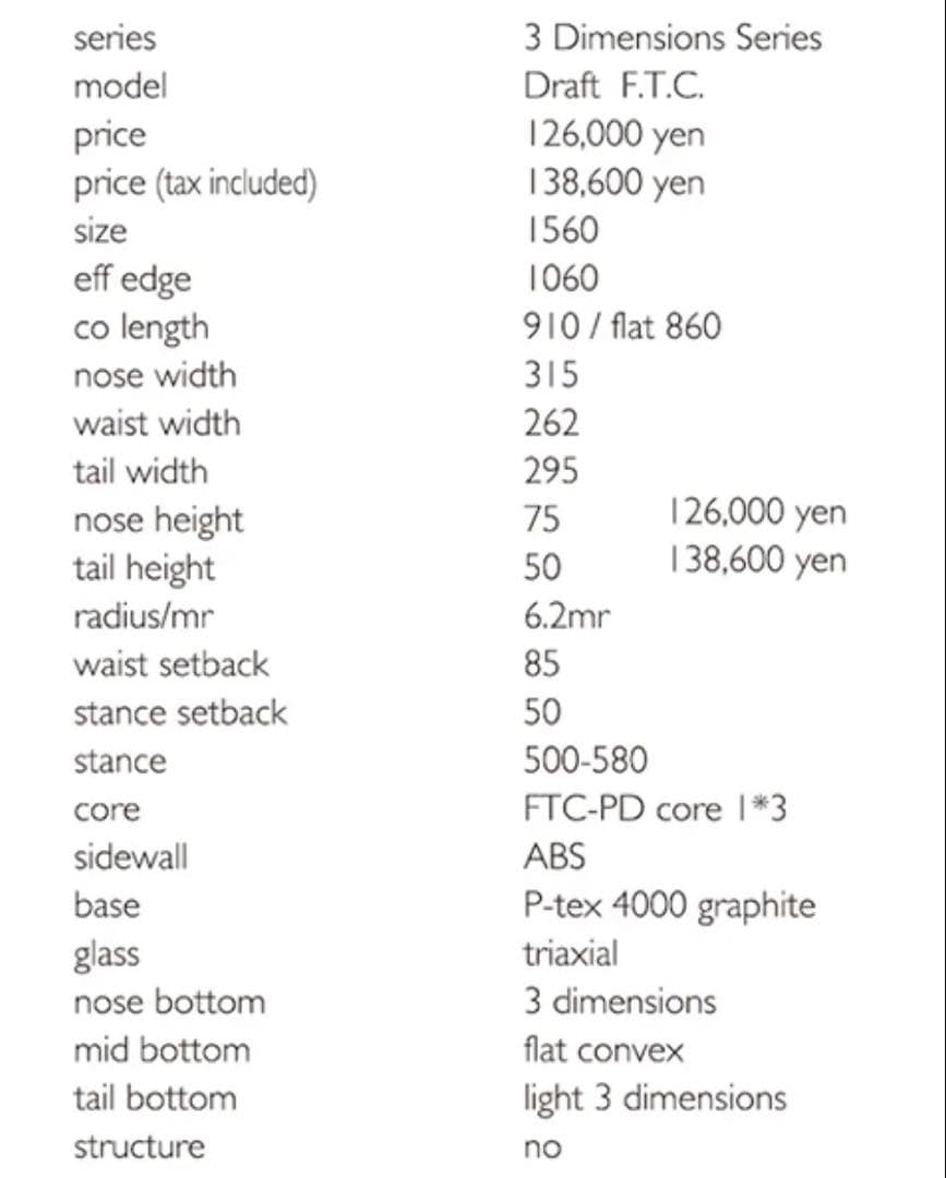 スノーボード 22-23 TJ BRAND ORIGINAL Draft FTC 156cm