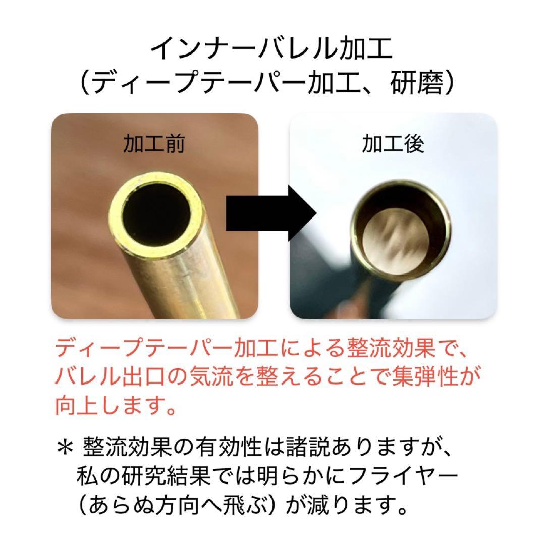 【マイ】東京マルイ レシーライフル＋ショートスコープ+スペアマグ+パーネル