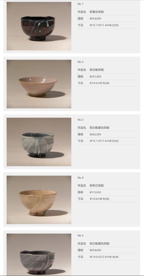 萩焼　深川助右衛門窯　新庄貞嗣（14世）作　蓋付き煮物椀　2個セット