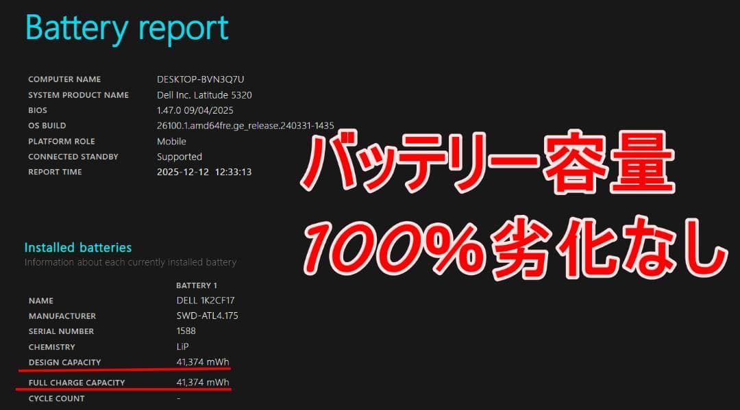 Dell ノートPC 第11世代 Core i5 16GB