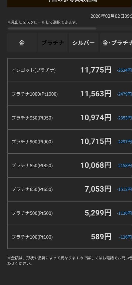 プラチナ900ウェーブデザイン ファッションリング