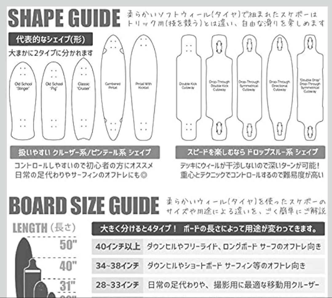 YOW サーフスケート ロングボード コンプリート ヤウ システム スラスタート