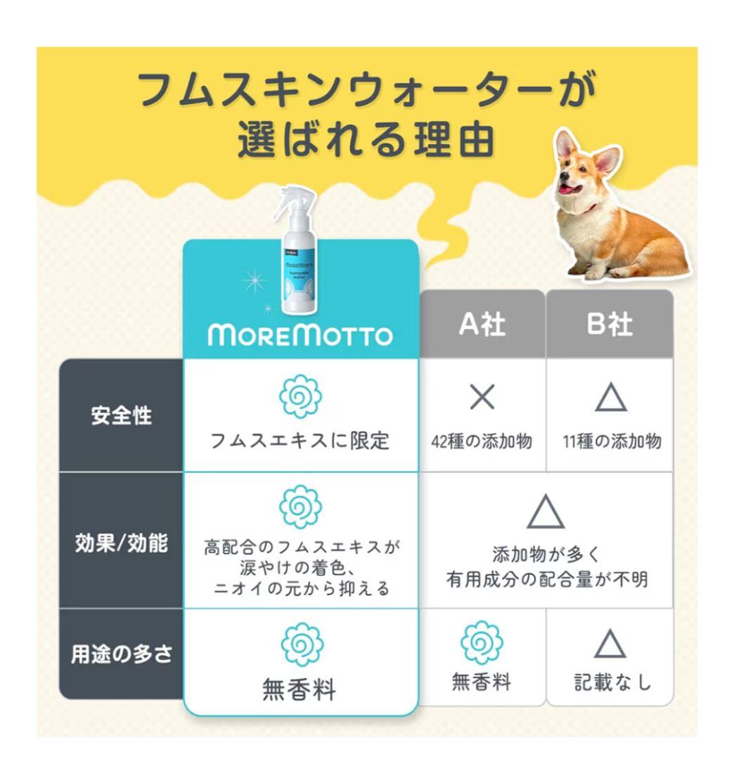 MoreMOTTO /フムスキンウォーター　詰め替え用3本