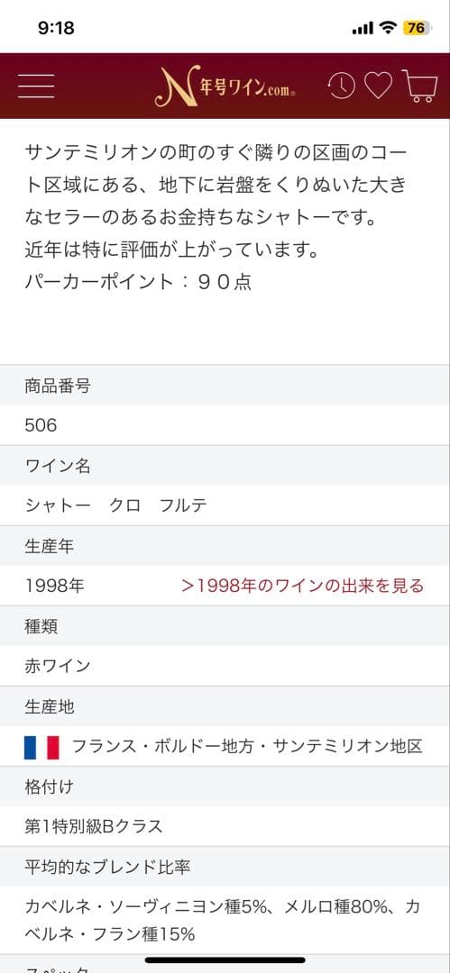 シャトー クロ フルテ 1998