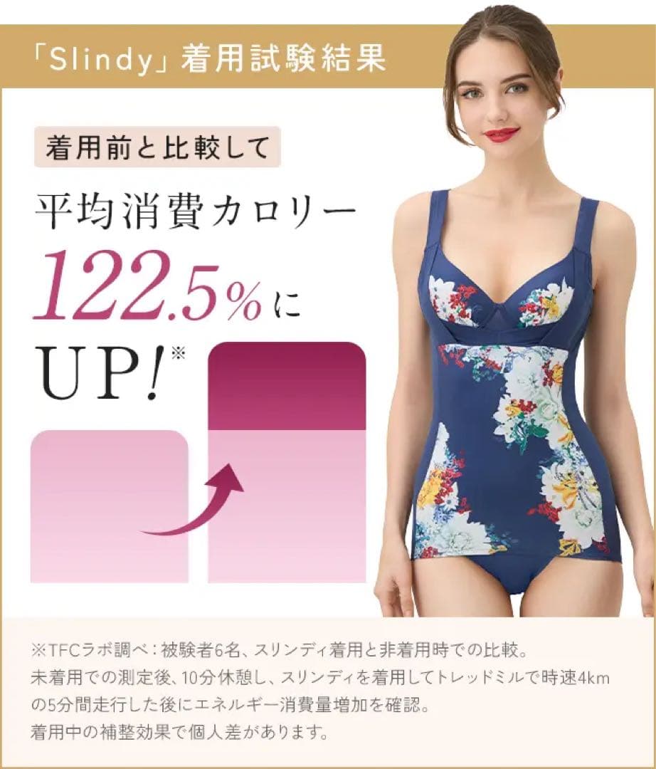 ドクターメソッド　スリンディ　L ラッフルブルー