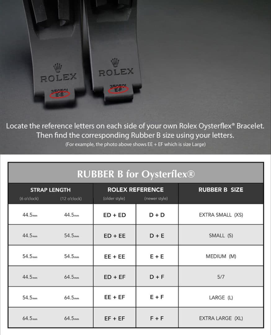 最終! Rubber B ロレックス デイトナ オイスターフレックス ED-EE