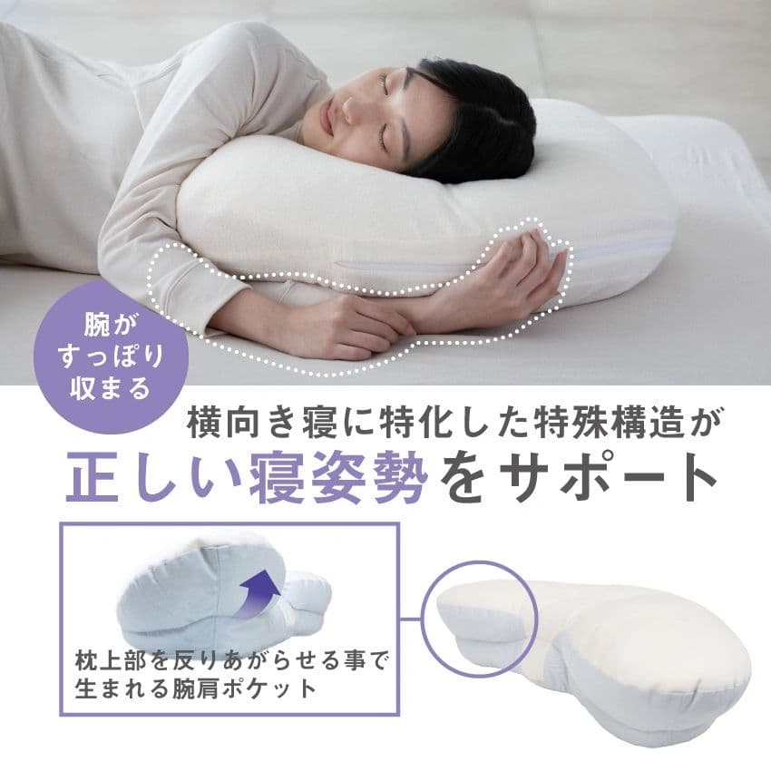 YOKONEGU Premium　枕　【仰向け寝＋横向き寝対応モデル】