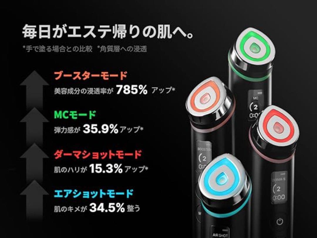 メディキューブ ブースタープロ AGE-R BOOSTER PRO 美顔器