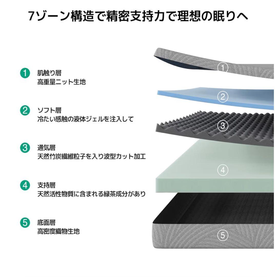 マットレス ダブル 厚さ16cm 緑茶成分 3層構造 高反発マットレス 敷布団