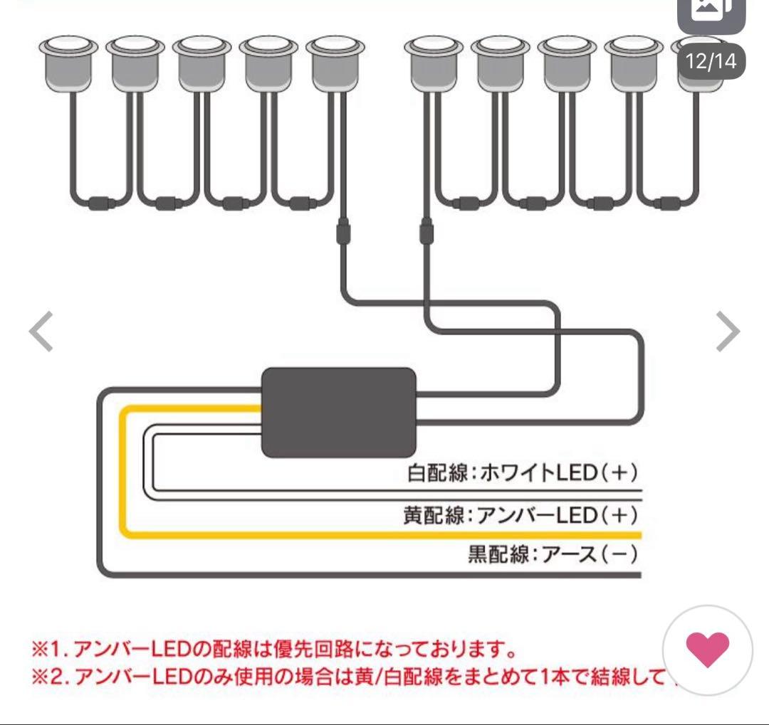 プラド　ルーフマーカー