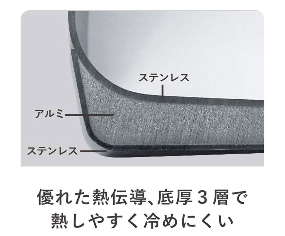 Fissler ビタクイックプラス圧力鍋 6L