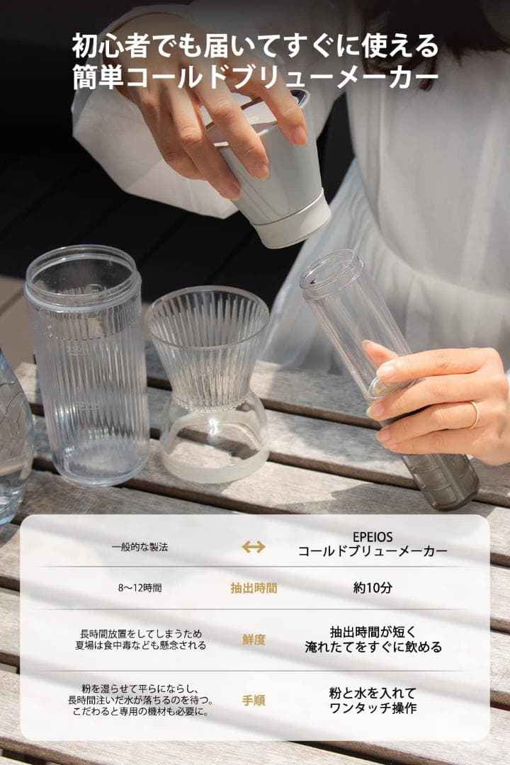 マジックコールドブリューメーカー - 10分真空抽出電動式