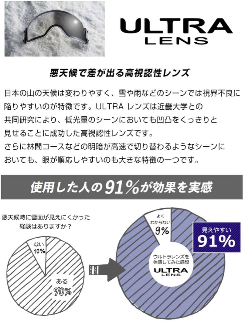 美品　DICE ダイス　ゴーグル　JACKPOT 調光レンズ