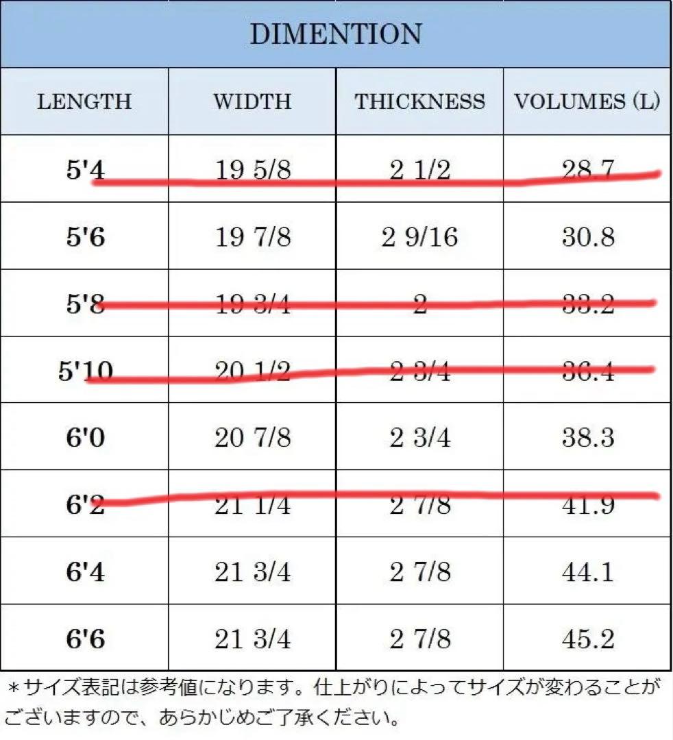 新品！カーボンボードESSENCE FISH FIVE　CARBON 6'0\"