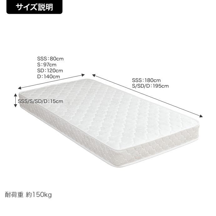 【送料無料】ボンネルコイルマットレス(セミシングルショート) sss