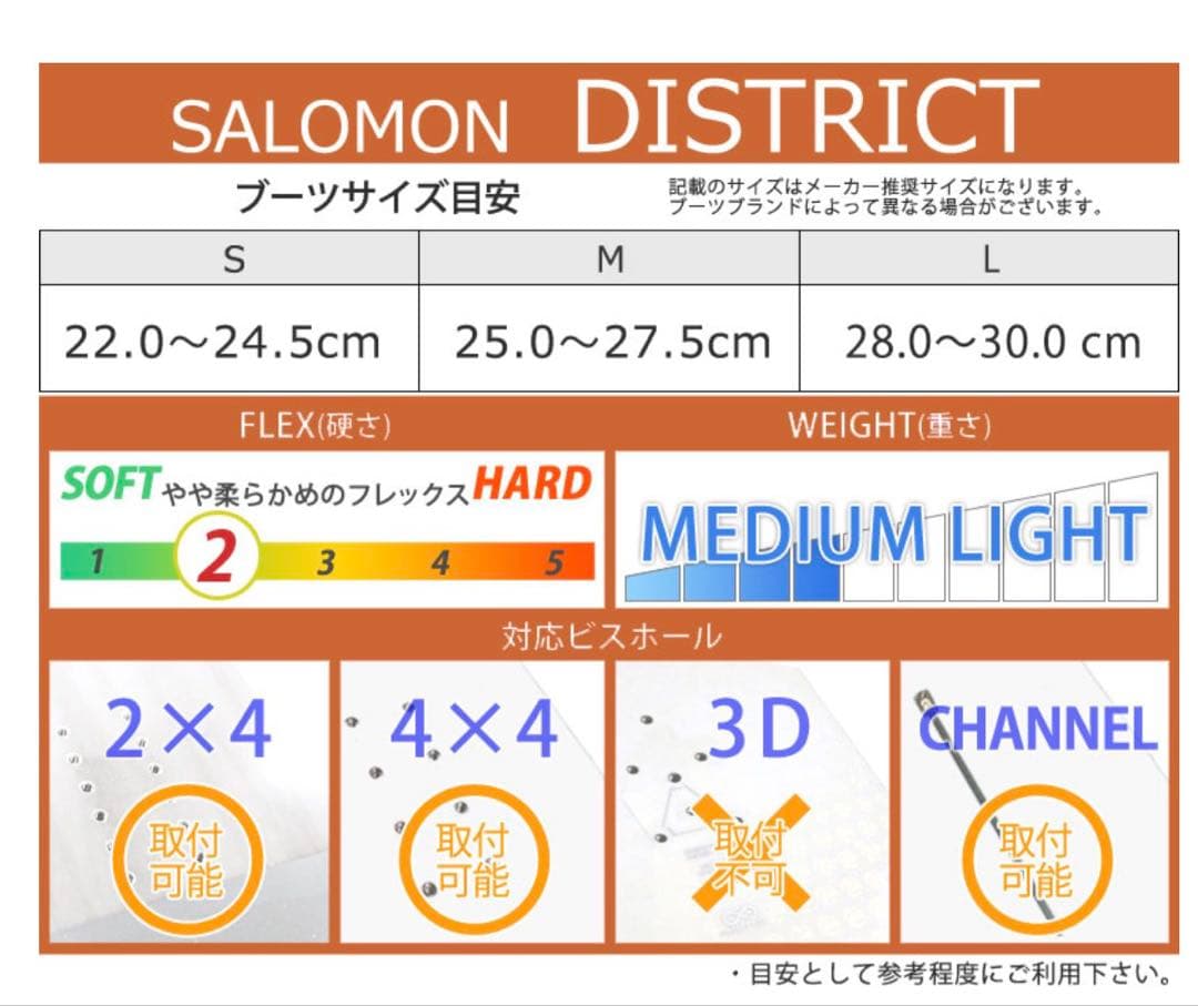 新品未使用 SALOMON DISTRICTブラックM 24-25バインディング