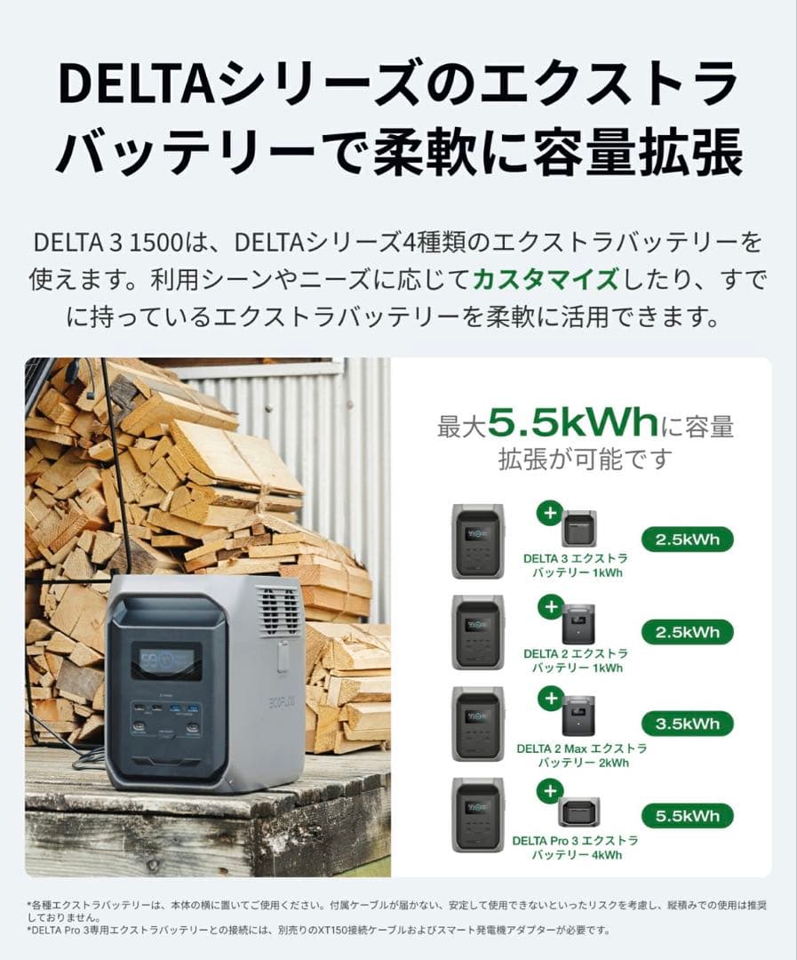 【新品未使用】エコフロー　デルタ3 1500 1536Wh