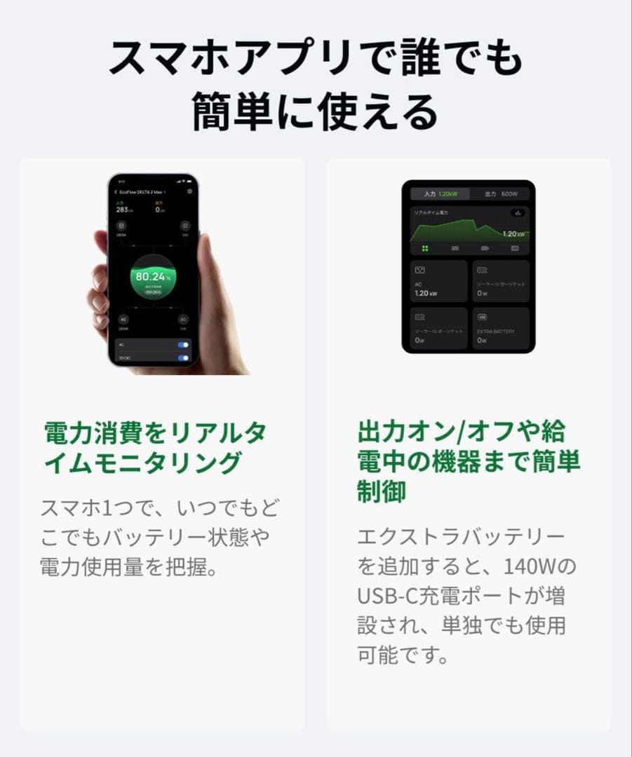 【新品未使用】エコフロー　デルタ3 1500 1536Wh