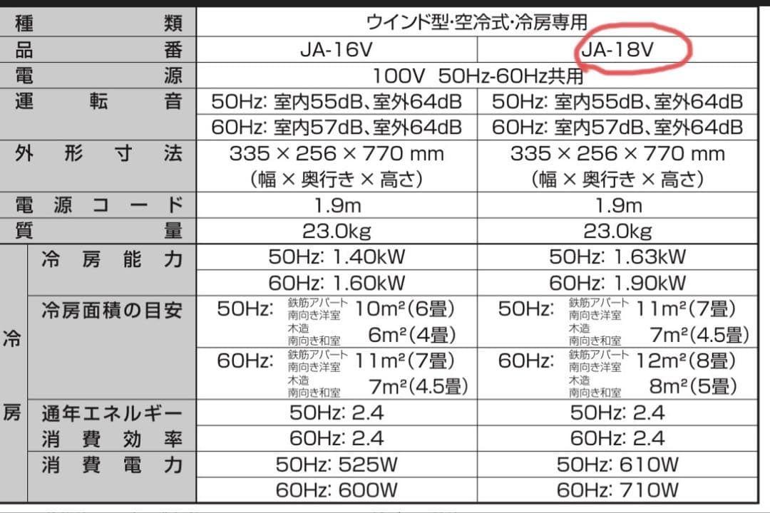 買*イ様 haier ハイアール 冷房専用 ウインドエアコン JA-18V