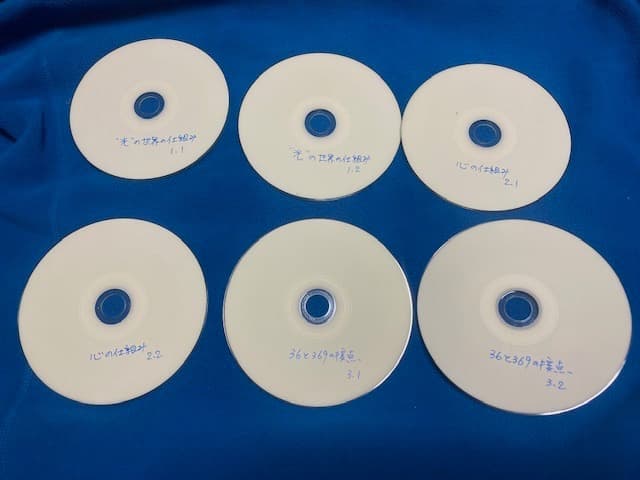 潜在能力点火法　全冊セット（宇宙暦、ノアの箱舟　除き）三木野吉著