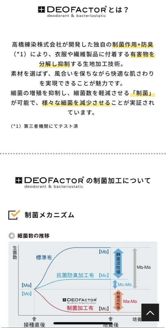 【うめちゃん】ほぼ未使用♪ russet デニムプリント トートバッグ
