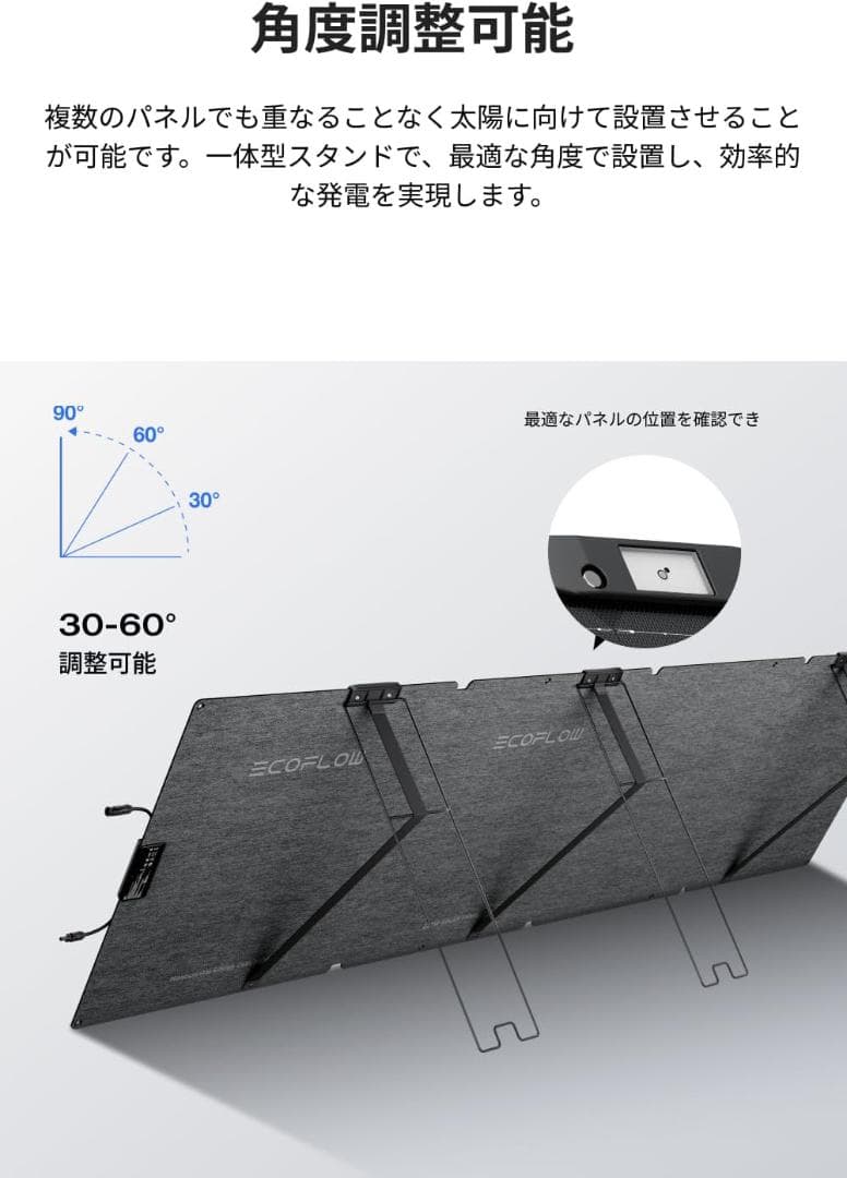 【新品】EcoFlow 220Wソーラーパネル