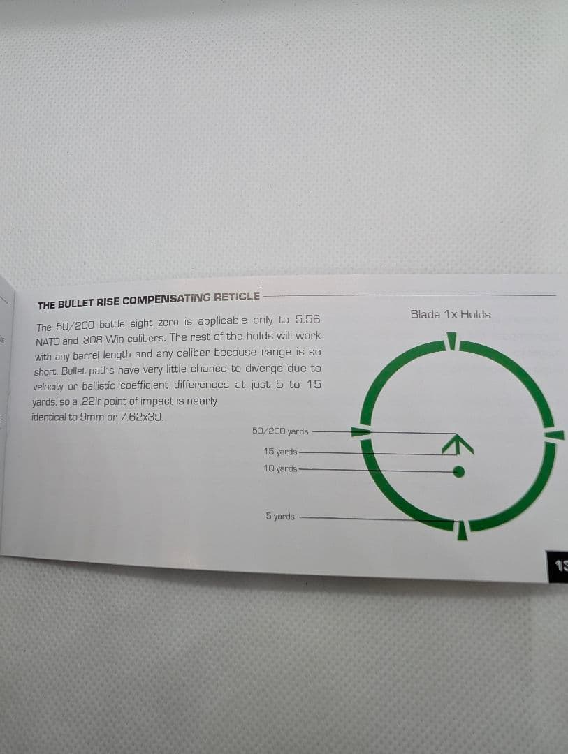 【新品実物】Swampfox BLADE PRISM 1×25 プリズムスコープ