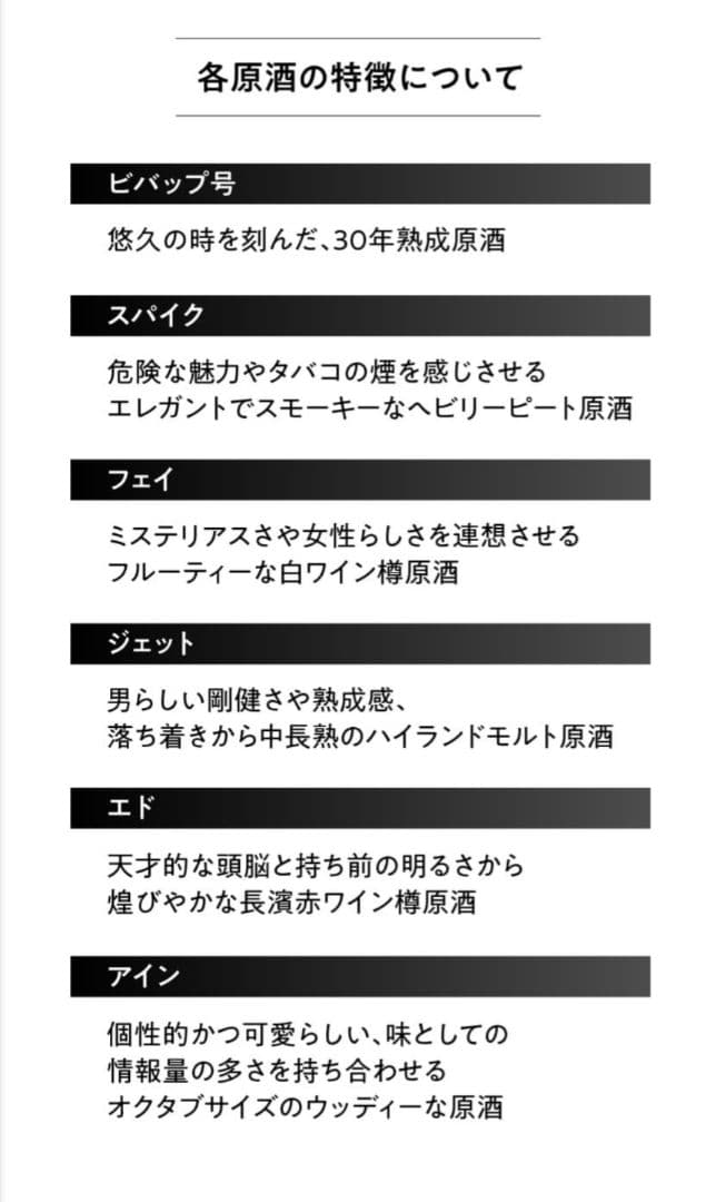 新品未開封 長濱蒸溜所 カウボーイビバップ オリジナルブレンデッドウイスキー