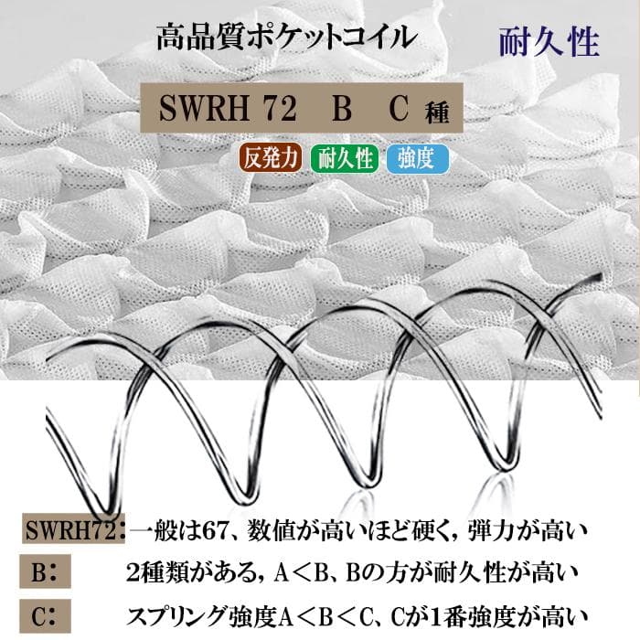 コイルマットレス セミダブル 硬め固め 通気 新品 21cm 竹炭 腰痛 耐久