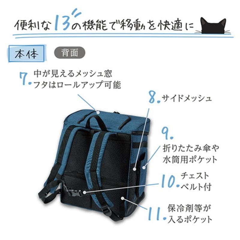 Add Mate アドメイト ペット用多機能お出かけリュック ブルー 紺 犬 猫