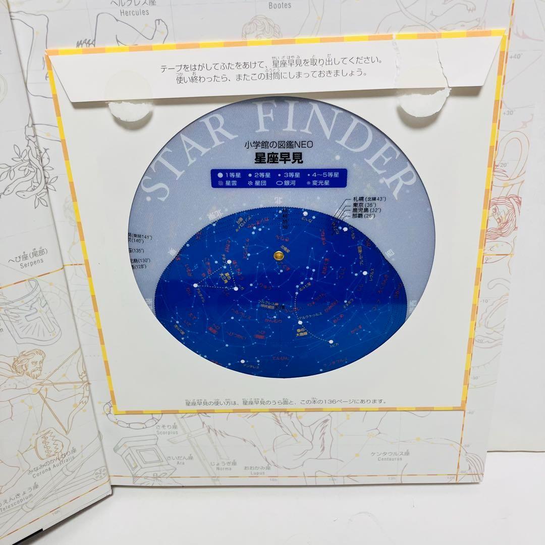 小学館の図鑑NEO17巻、NEOプラス3巻 ２０冊 まとめ セット