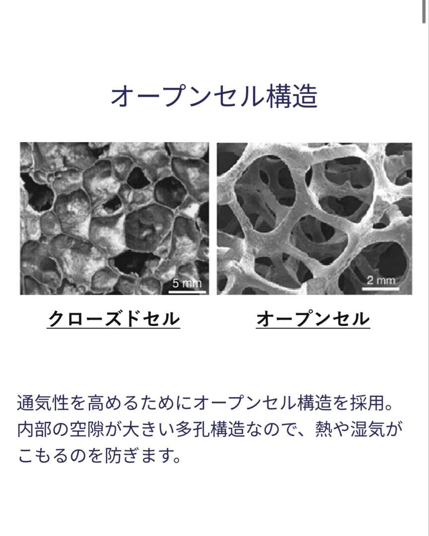 【使用期間1ヶ月未満】エマ・マットレス セミダブル