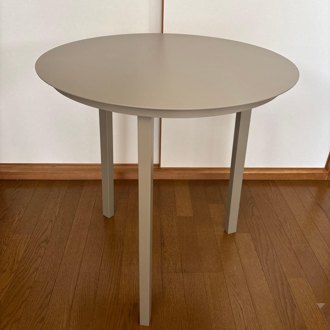 ACTUS ANRI ラウンドテーブル