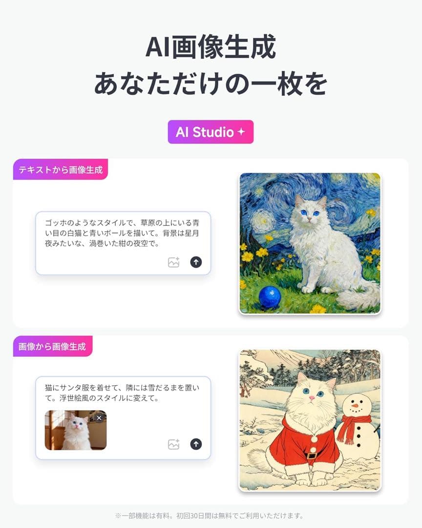 SwitchBot AIアートキャンバス13.3インチ