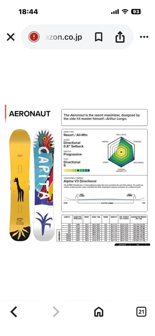 スノーボード CAPITA AERONAUT 155