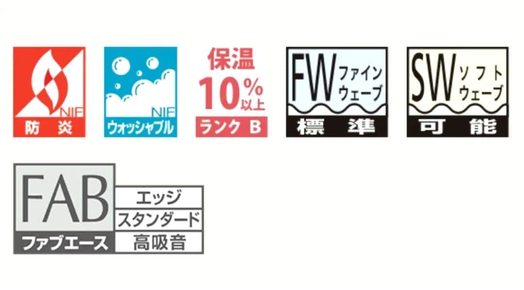美品✨️川島織物セルコン　ドレープカーテン　オーダー品　ウィリアムモリス