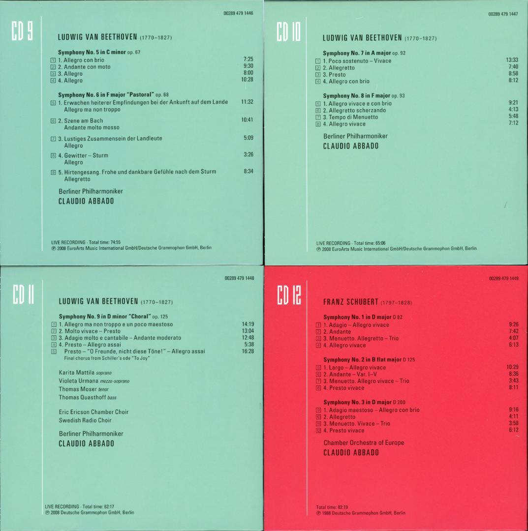 クラウディオ・アバド　ザ・シンフォニー・エディション　41枚組
