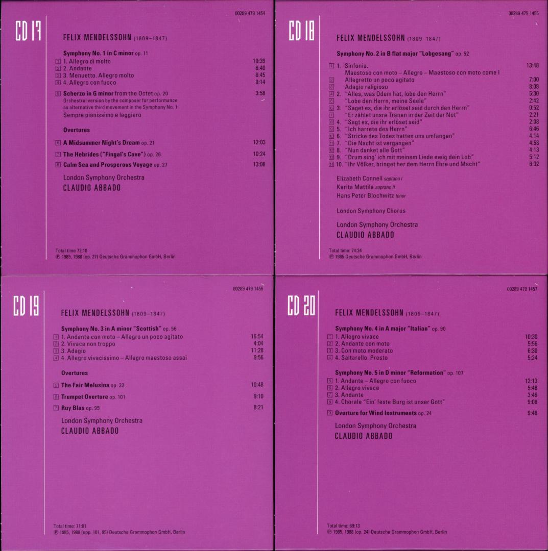 クラウディオ・アバド　ザ・シンフォニー・エディション　41枚組
