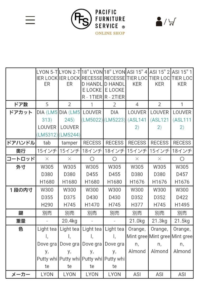 LYONリオン ロッカー2段　パシフィックファー二チャー　収納