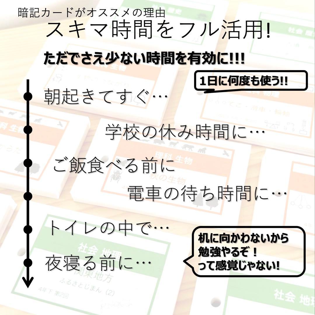 中学受験 暗記カード【4年上 社会・理科 1-4回】組分けテスト対策 予シリ