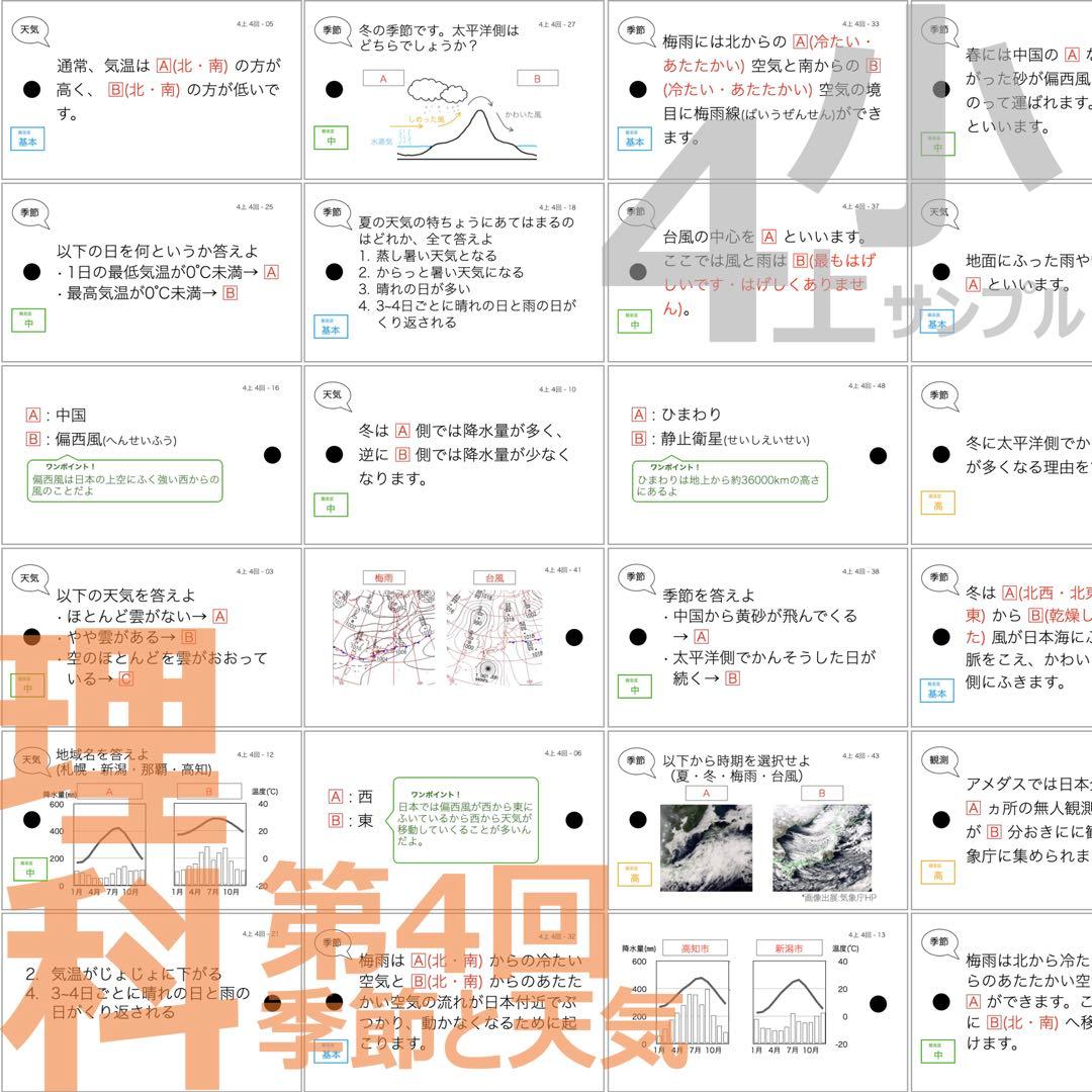 中学受験 暗記カード【4年上 社会・理科 1-4回】組分けテスト対策 予シリ