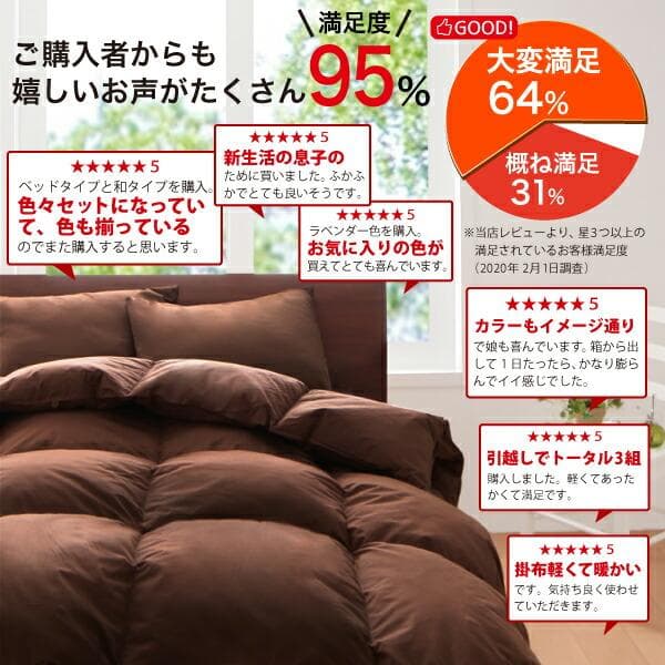 65万セット突破！大人気！お得な羽根布団8点セット【シングル】24