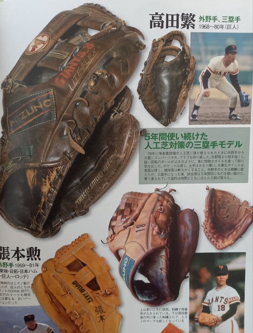 美津濃ワールドウィン 読売ジャイアンツ土井正三選手仕様グローブ 赤カップ ミズノ