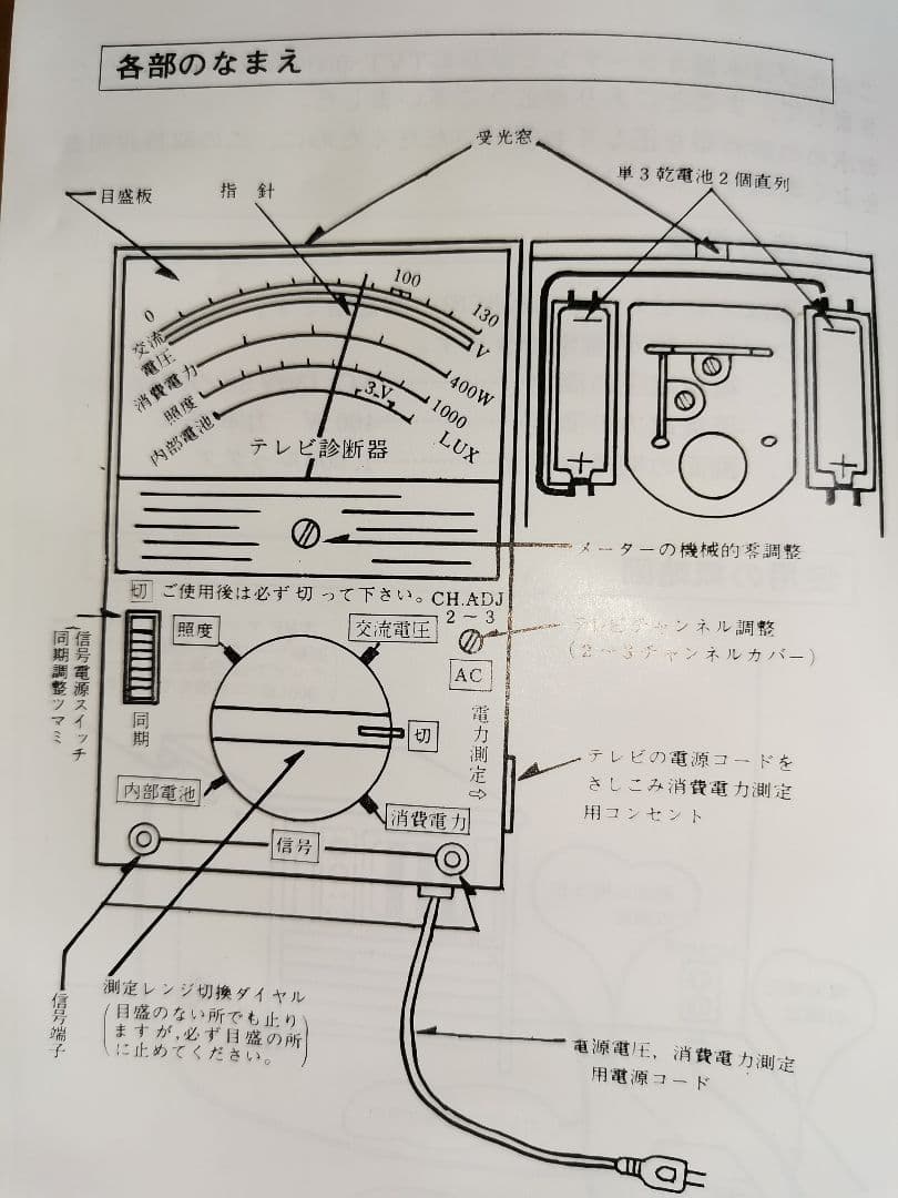 カラーテレビ診断機 TVT-9000
