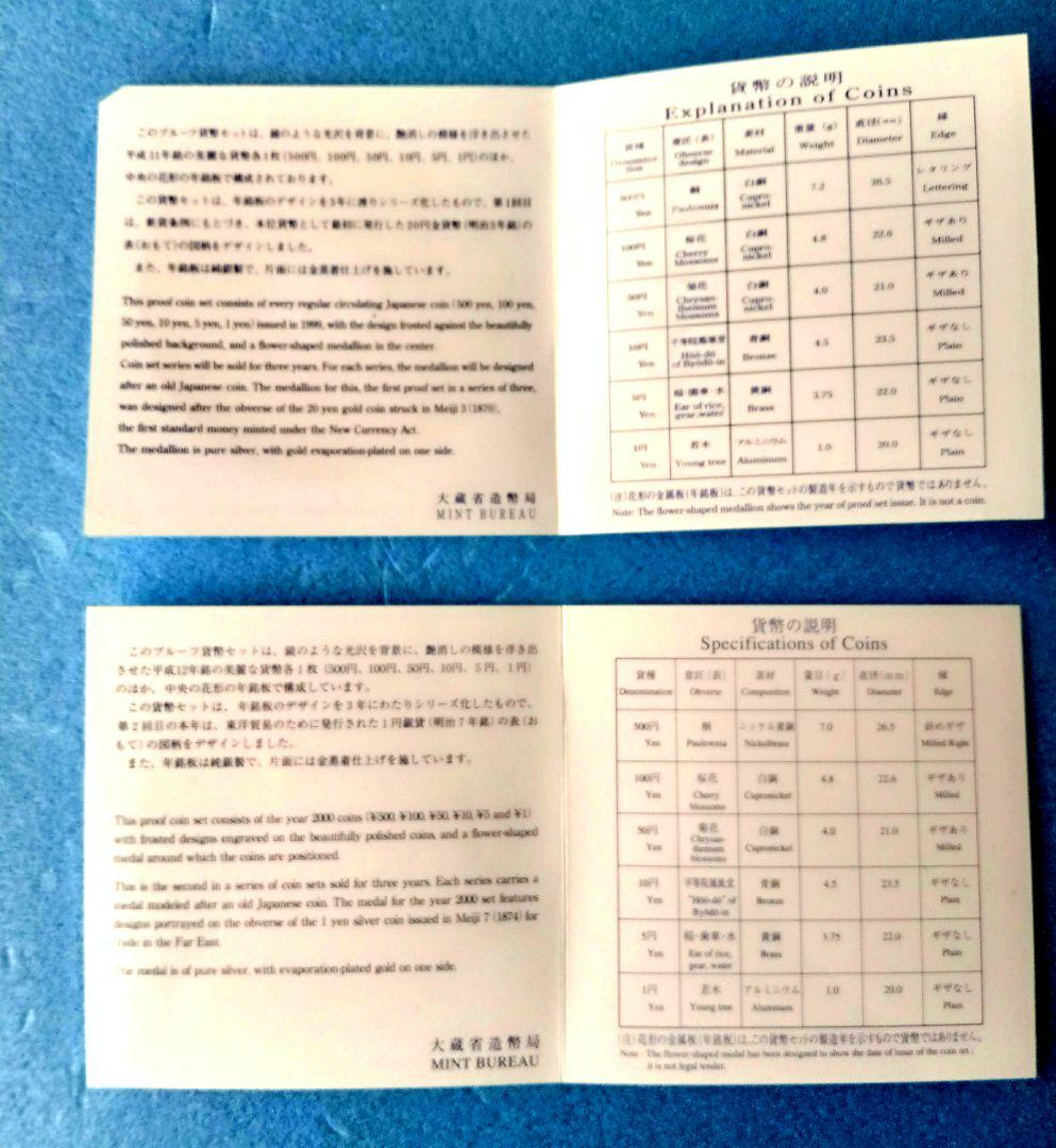 造幣局、テクノシリーズNO1〜NO3中央の銀メダル５枚