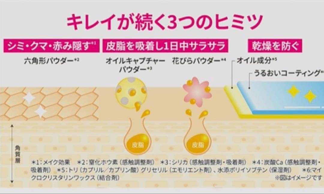 【おまけ3種類付】限定デザイン たかの友梨 ファンデーション本体+レフィルセット